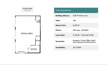 2120 W Mission Rd, Escondido, CA for lease Floor Plan- Image 1 of 1