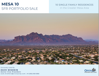 More details for 1033 W McLellan Rd, Mesa, AZ - Multifamily for Sale