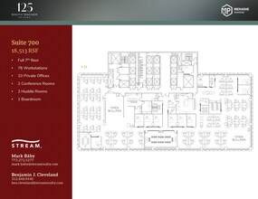 125 S Wacker Dr, Chicago, IL for lease Floor Plan- Image 1 of 1