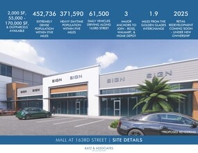 1205-1425 NE 163rd St, North Miami Beach, FL for lease Building Photo- Image 2 of 5