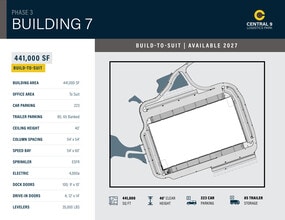 Jake Brown Rd, Old Bridge, NJ for lease Site Plan- Image 2 of 2