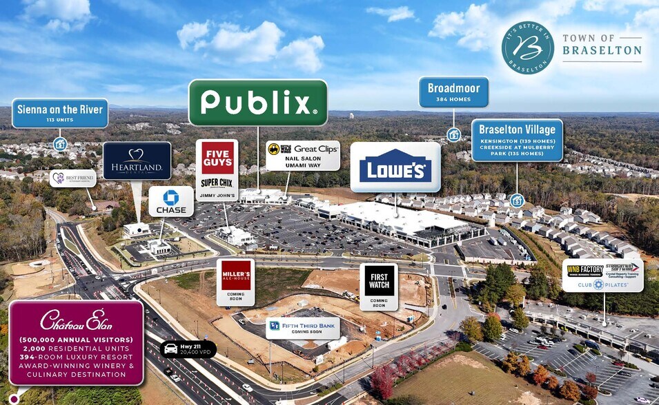 1046 Braselton Village Pky, Braselton, GA for sale - Aerial - Image 2 of 3