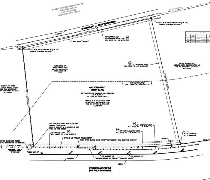 2500 E Parmer Ln, Austin, TX for sale Building Photo- Image 1 of 2
