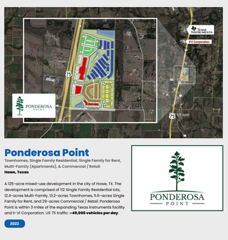 More details for US-75 & Ponderosa Rd, Howe, TX - Land for Sale