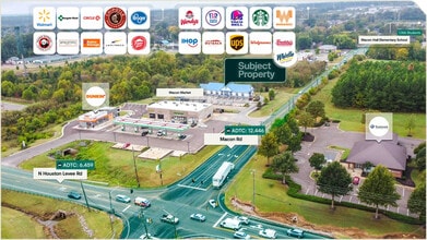 10003 Macon Rd, Cordova, TN - AERIAL  map view - Image1