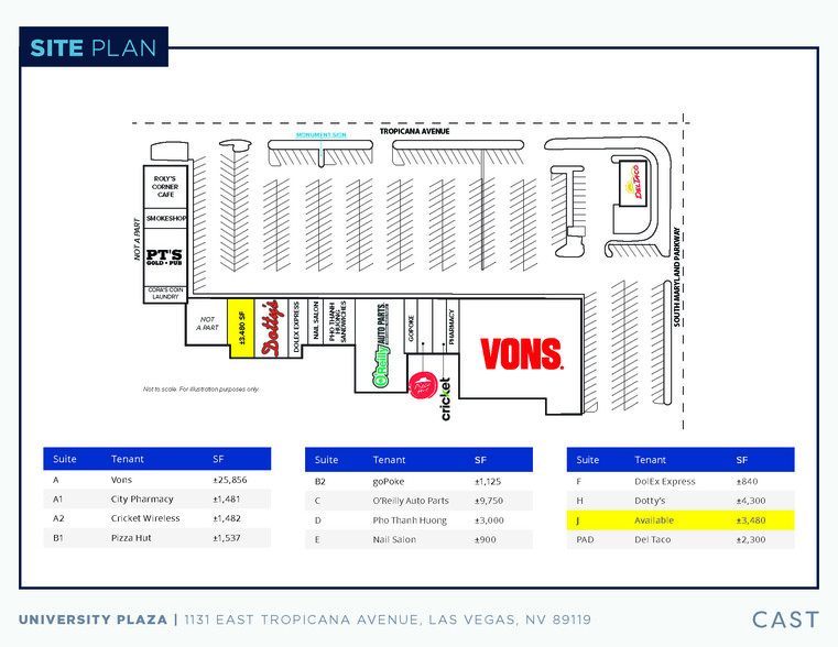 1131 E Tropicana Ave, Las Vegas, NV for lease - Building Photo - Image 3 of 7