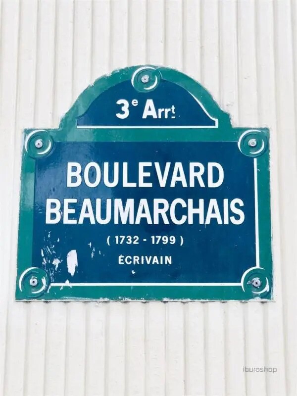 Retail in Paris for lease Building Photo- Image 1 of 5