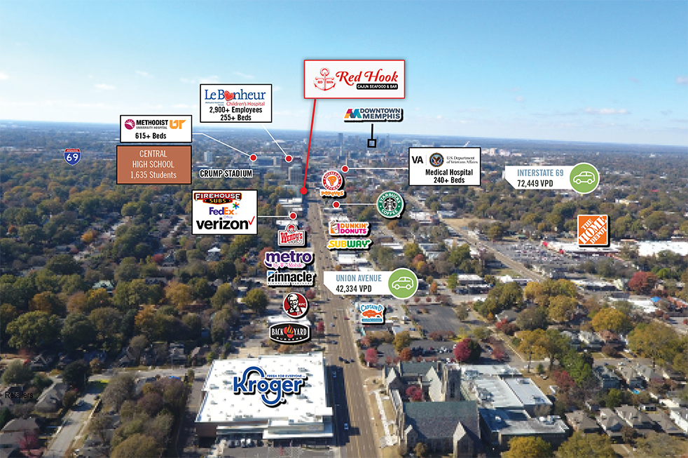 1433 Union Ave, Memphis, TN 38104 Red Hook Cajun Seafood & Bar