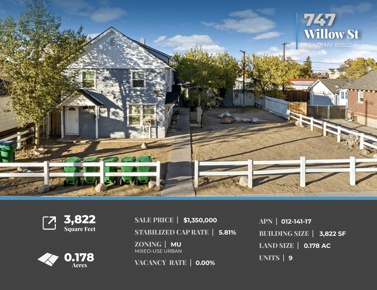 747 Willow St, Reno, NV for sale - Building Photo - Image 2 of 5