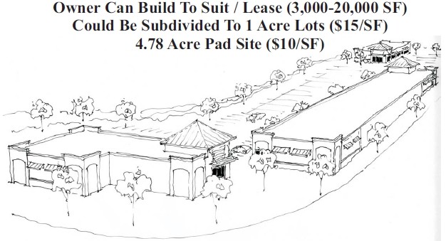 7269 Bandley Rd, Fountain, CO for sale - Other - Image 2 of 2