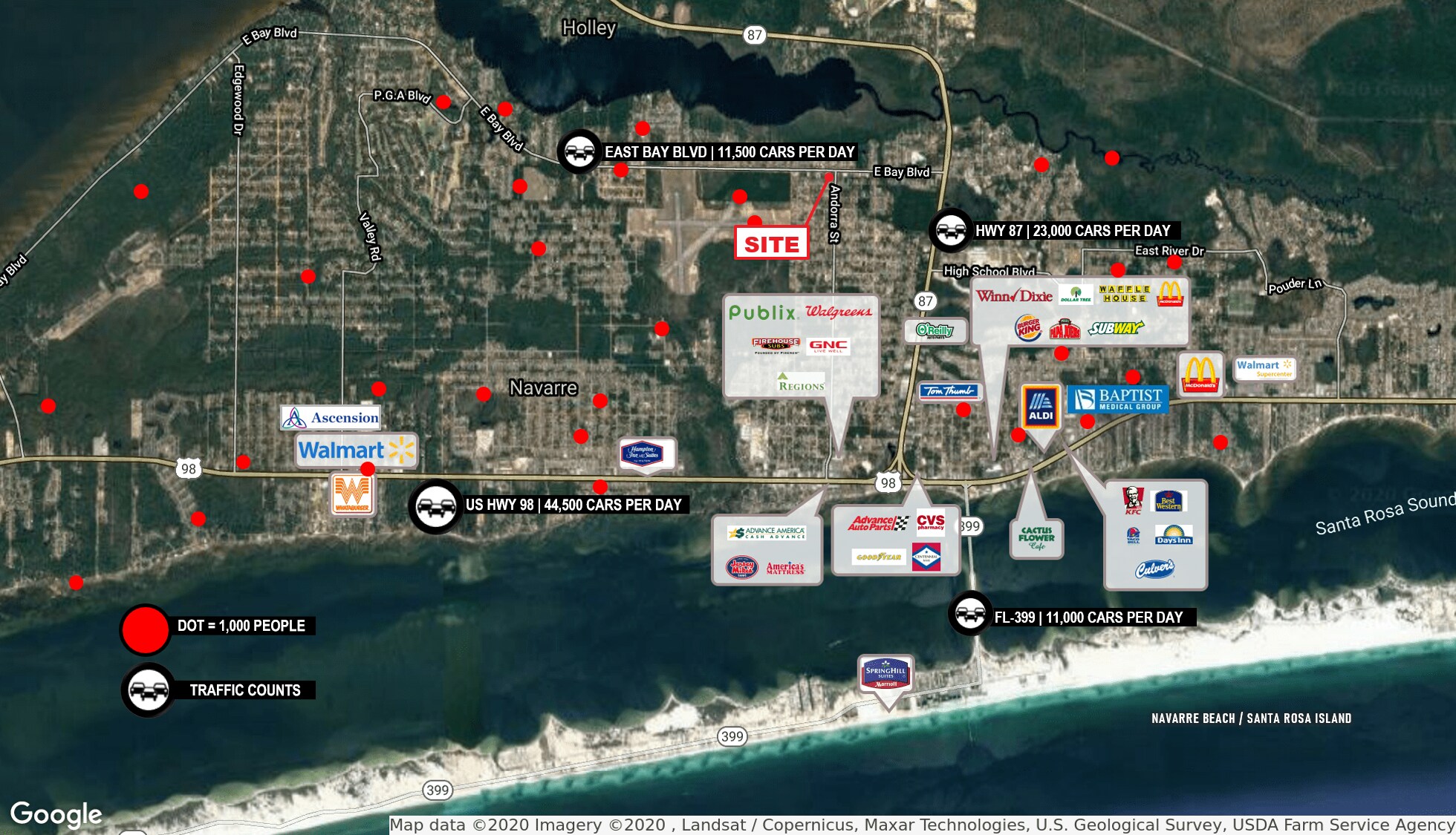 E Bay Blvd Andorra Street, Navarre, FL 32566