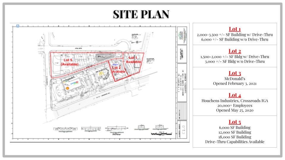 1875 Georgetown Rd, Lexington, KY for lease - Site Plan - Image 2 of 5