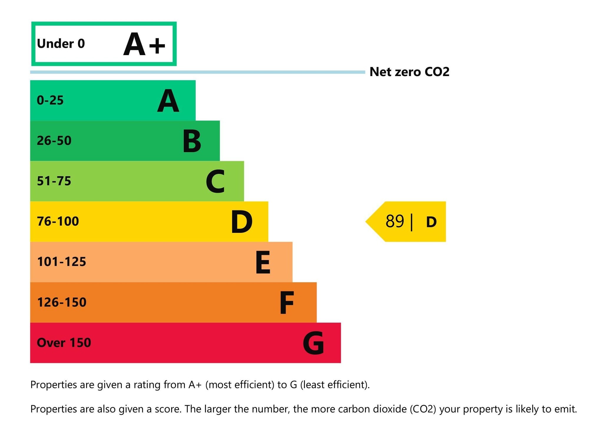 30-50 London Rd, Derby for lease Other- Image 1 of 1