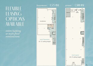 1408 3rd Street Promenade, Santa Monica, CA for lease Floor Plan- Image 1 of 1