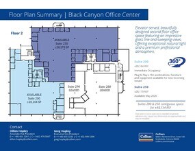 13430 N Black Canyon Hwy, Phoenix, AZ for lease Interior Photo- Image 1 of 1