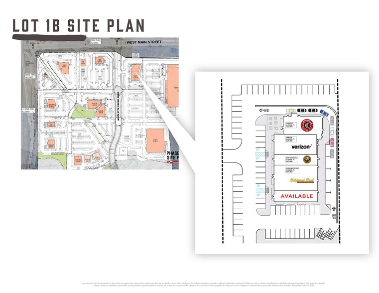 Main Street Towne Crossing - Midlothian, TX - SEC, Midlothian, TX for lease - Site Plan - Image 2 of 10