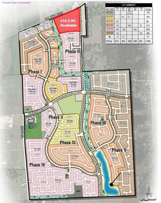 More details for Cypress Green Commercial Reserves, Hockley, TX - Land for Sale