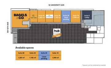 1111 W University Ave, Gainesville, FL for lease Site Plan- Image 1 of 5