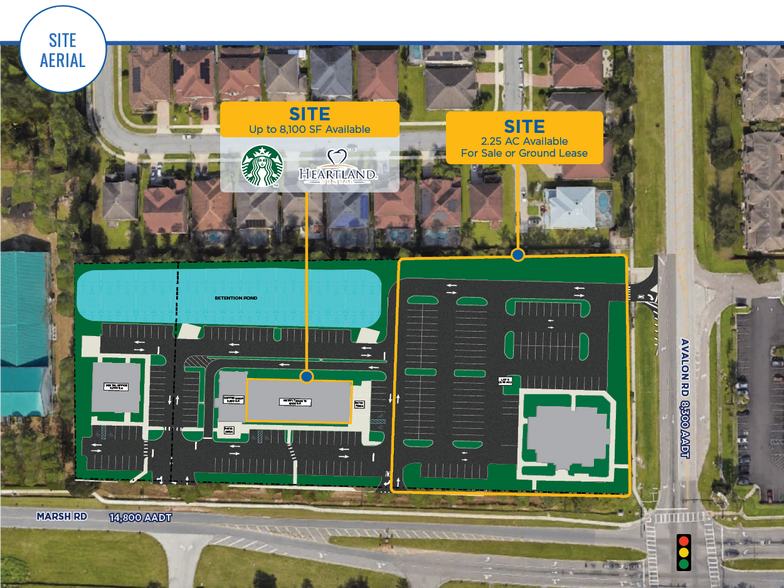 1504 Avalon Rd, Winter Garden, FL for lease - Building Photo - Image 1 of 5