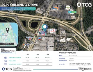 More details for 2939 S Orlando Dr, Sanford, FL - Land for Sale