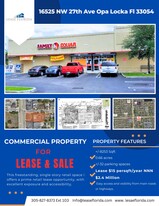 Miami Gardens Retail - Warehouse