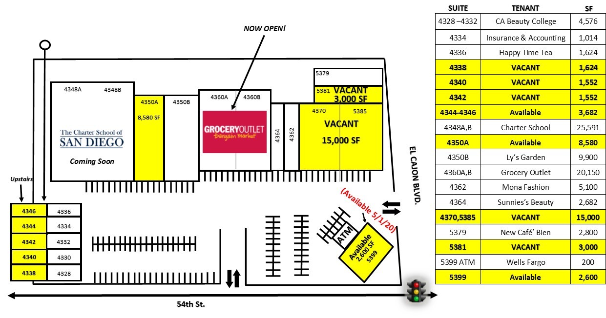 5379-5399 El Cajon Blvd, San Diego, CA for lease Building Photo- Image 1 of 1