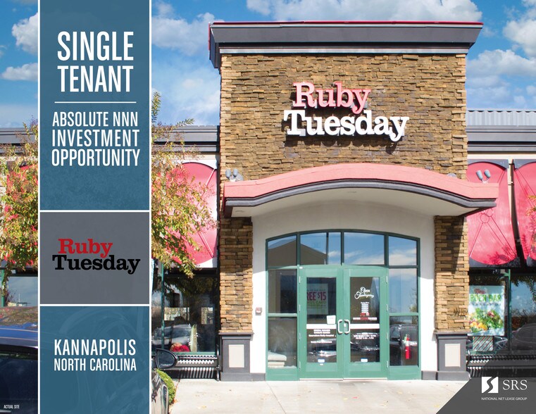 2461 Wonder Dr, Kannapolis, NC 28083