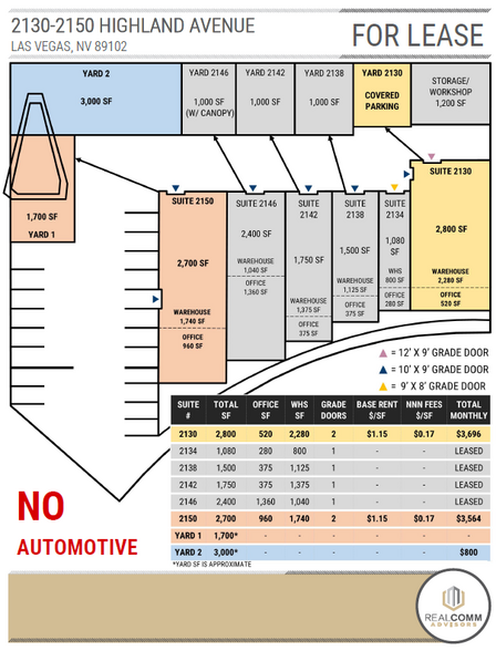 2130-2150 Highland Ave, Las Vegas, NV for lease - Site Plan - Image 2 of 7