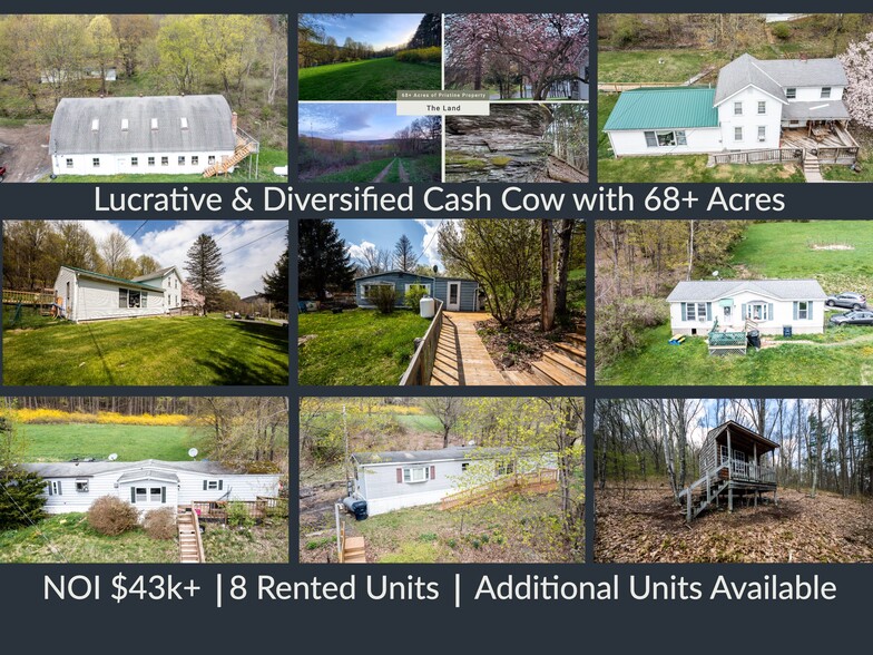 1011 NY-7, Unadilla, NY 13849 | LoopNet