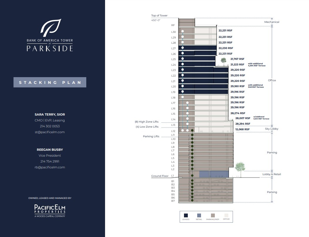 1919 Woodall Rodgers Fwy, Dallas, TX for lease Floor Plan- Image 1 of 1