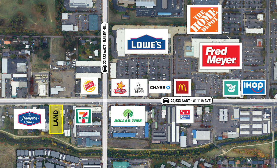 3770 W 11th Ave, Eugene, OR for sale - Aerial - Image 1 of 2