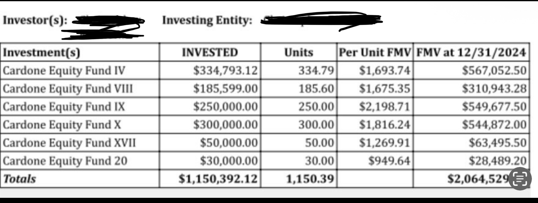 Cardone Capital - Fractional Share Sale portfolio of 6 properties for sale on LoopNet.com Building Photo- Image 1 of 13