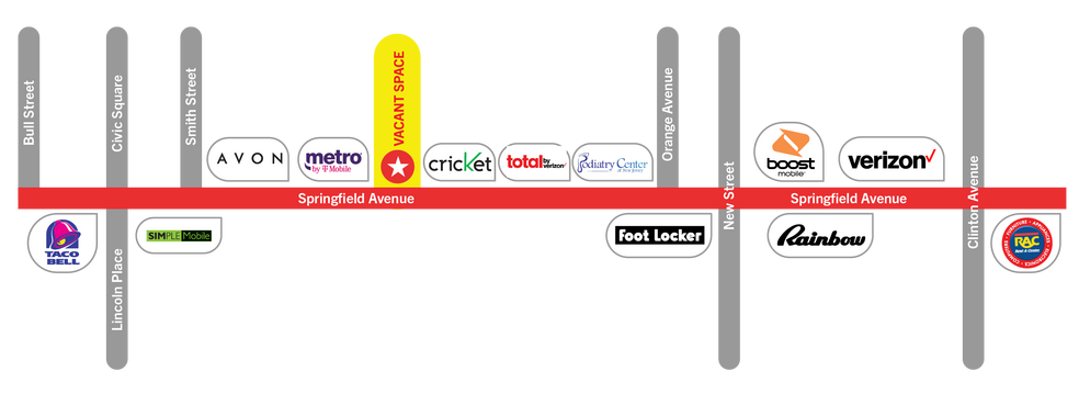 1054-1068 Springfield Ave, Irvington, NJ for lease - Building Photo - Image 2 of 2