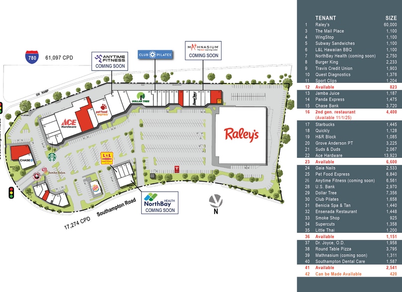 800-892 Southampton Rd, Benicia, CA for lease - Site Plan - Image 2 of 2