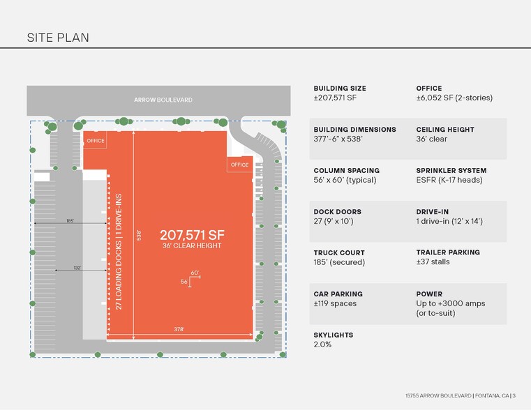 15755 Arrow Blvd, Fontana, CA for lease - Site Plan - Image 2 of 11