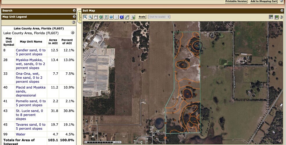 Fair St, Astatula, FL 34705 Sterling Meadows