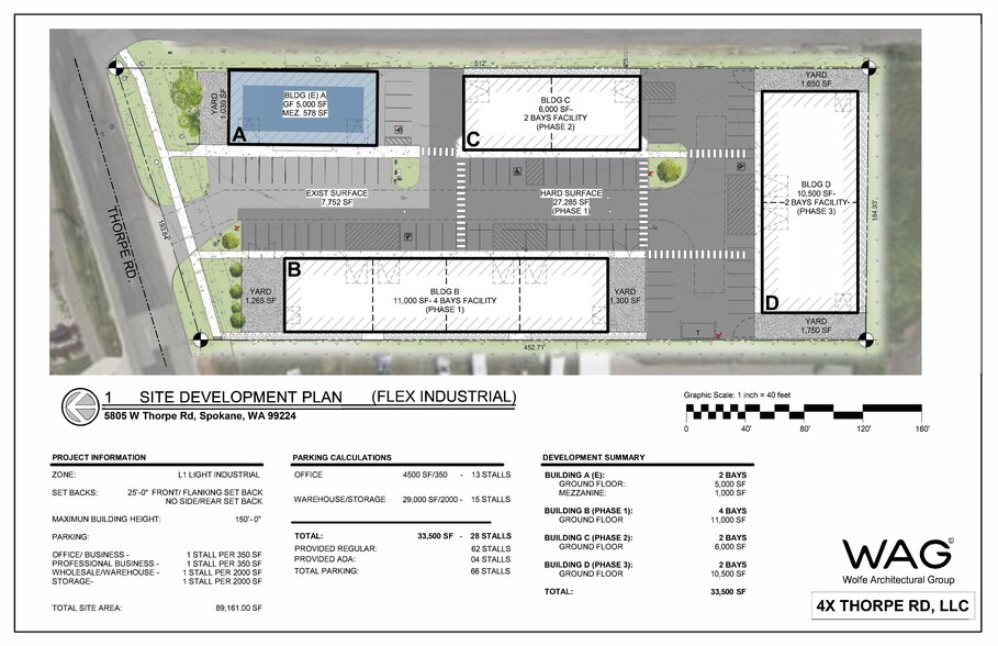 5807 Thorpe, Spokane, WA for lease - Site Plan - Image 2 of 3