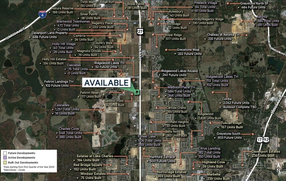 SWC US Hwy 27, Davenport, FL for lease - Building Photo - Image 3 of 3