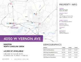 4050 W Vernon Ave, Kinston, NC for lease Map- Image 2 of 6