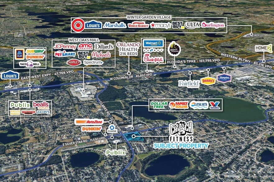 1560 E Silver Star Rd, Ocoee, FL for sale - Building Photo - Image 2 of 4