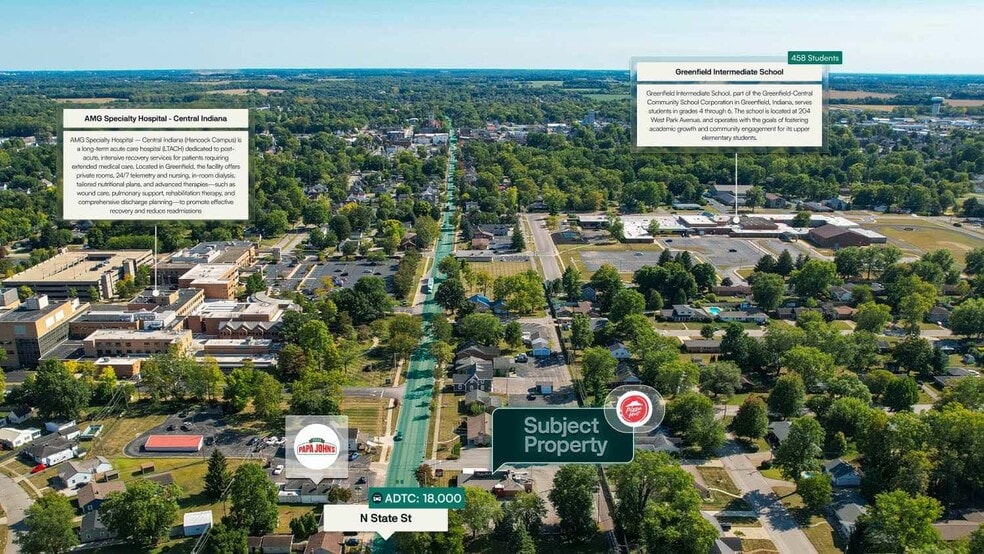 1010 N State St, Greenfield, IN for sale - Aerial - Image 2 of 2