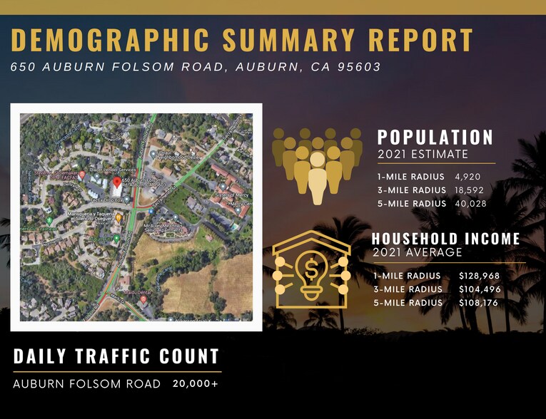 650 Auburn Folsom Rd, Auburn, CA for lease - Building Photo - Image 3 of 15