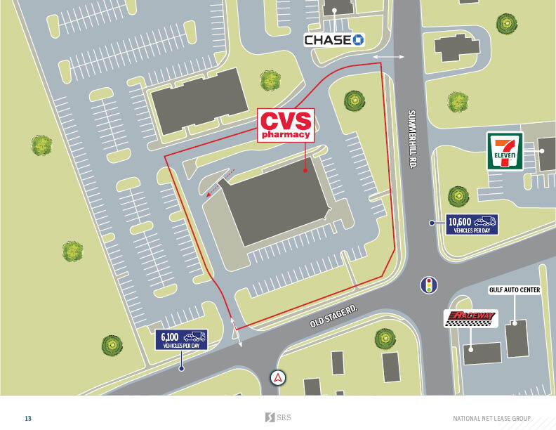 377 Summerhill Rd, East Brunswick, NJ 08816 CVS Leasehold New 20yr Corp Abs NNN DrThr
