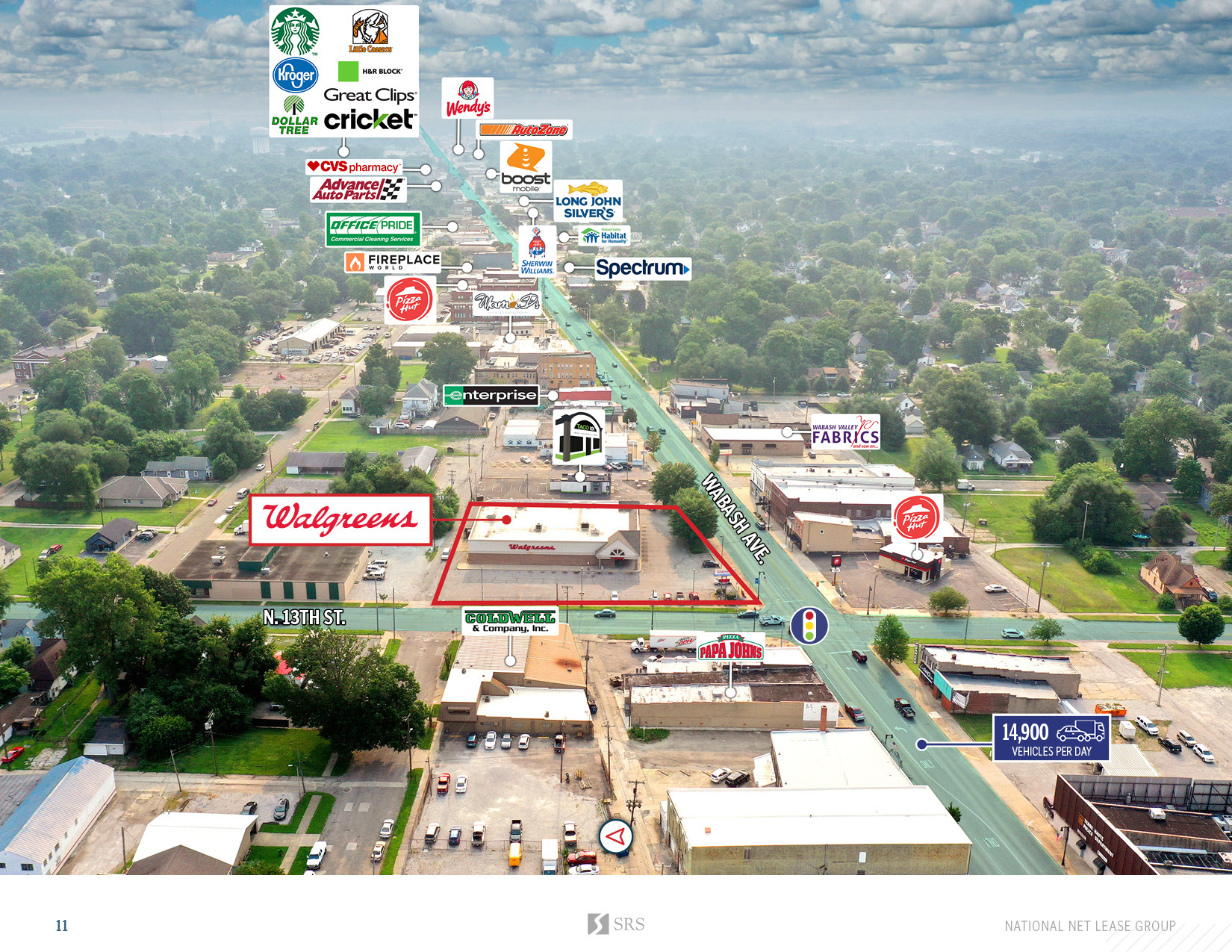 1300 Wabash Ave, Terre Haute, IN 47807 - Walgreens | LoopNet