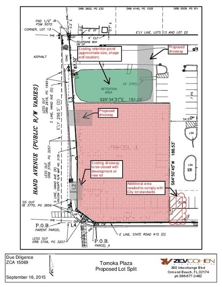 745 S Nova Rd, Ormond Beach, FL for sale - Building Photo - Image 2 of 5