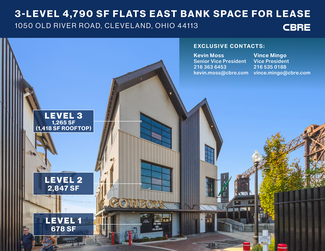 More details for 1048-1052 Old River Rd, Cleveland, OH - Office/Retail for Lease