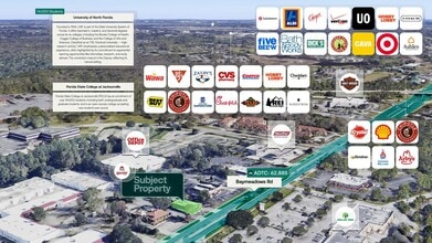 8625 Baymeadows Rd, Jacksonville, FL - AERIAL  map view