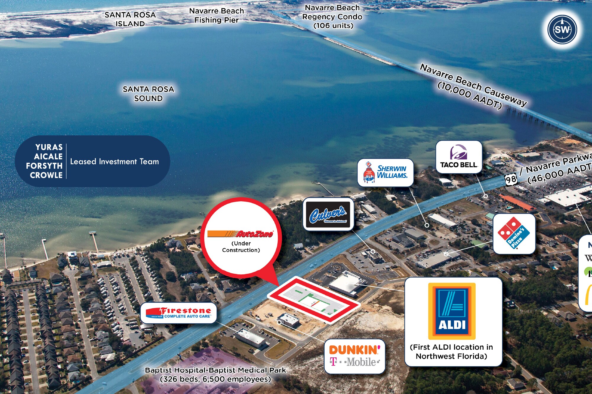 8856 Navarre Pky, Navarre, FL 32566 Retail for Sale