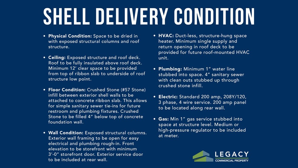 Butler Dr & Joe B Jackson Pkwy, Murfreesboro, TN for lease - Construction Photo - Image 3 of 3