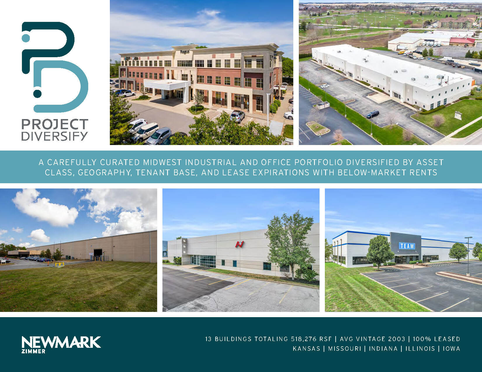 Project Diversify portfolio of 13 properties for sale on LoopNet.com Building Photo- Image 1 of 23